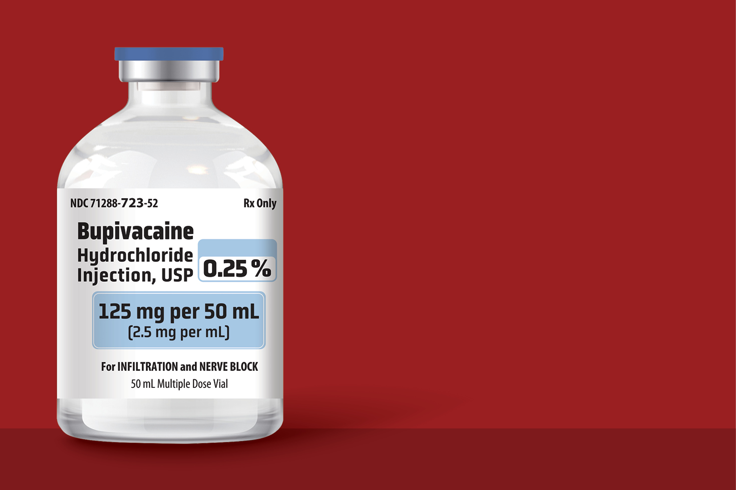 Meitheal Pharmaceuticals has Bupivacaine Hydrochloride Injection, USP Now Available